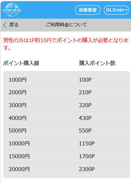 ハッピーメール